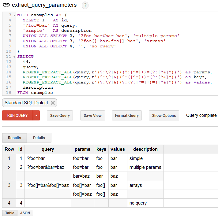 BigQuery Console: Extract URL parameters example